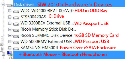 Wd 3200bev External Usb Device Driver For Mac