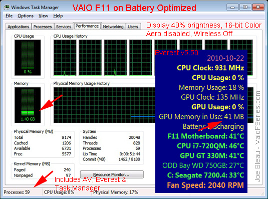 Vaio F Series Battery Life Optimization